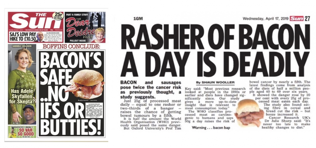 How to not fall for bad statistics